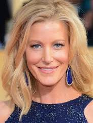 Anna Gunn