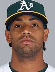 Khris Davis